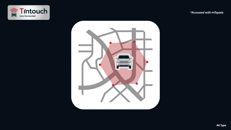 Geofencing