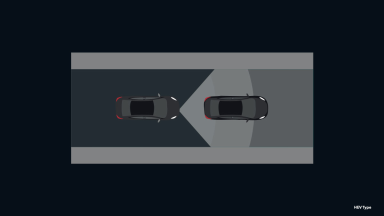 PCS (Pre Collision System)