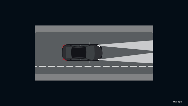Automatic High Beam (AHB)
